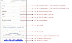 TP钱包提币不到账的解决方