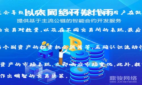 理解“TP钱包流动性不足”的含义可以帮助用户更好地掌握加密货币交易及其相关概念。以下是我为您撰写的内容，包括、相关关键词、详细介绍和回答相关问题的部分。

  TP钱包流动性不足：影响及解决方案解析 / 
 guanjianci TP钱包, 加密货币, 流动性不足, 数字资产 /guanjianci 

什么是TP钱包？
TP钱包是一个基于以太坊和多链的去中心化数字资产钱包，支持多种加密货币的存储和交易。TP钱包不仅提供钱包功能，还允许用户通过与区块链上的去中心化应用（DApps）互动，实现去中心化金融（DeFi）操作。这使得TP钱包成为加密货币爱好者和投资者的重要工具之一。

流动性不足的含义
流动性不足通常指的是在市场中，某种资产的买卖活动不活跃，导致用户在试图交易时，难以找到愿意交易的对手方。在加密货币领域，流动性不足会使得交易价格波动加大，甚至可能导致交易失败。对于TP钱包等数字资产钱包而言，流动性不足意味着用户可能在提现、交易或兑换时遇到困难。

流动性不足的原因
流动性不足的原因可能有多种，包括但不限于以下几点：
ul
    listrong市场需求低：/strong某些小众加密货币的市场需求可能较低，导致买卖双方难以匹配。/li
    listrong交易对数量少：/strong如果某一加密资产只有有限的交易对或交易市场，流动性自然受到限制。/li
    listrong市场情绪：/strong市场的不确定性和恐慌情绪可能导致投资者选择观望，而不进行交易。/li
    listrong技术问题：/strong如果TP钱包或交易所出现技术故障，也可能导致流动性不足。/li
/ul

流动性不足对用户的影响
流动性不足对用户的影响可以体现在多个方面：
ul
    listrong交易延误：/strong用户在进行交易时，发现无法及时找到买家或卖家，导致交易无法顺利进行。/li
    listrong价格滑点：/strong因为流动性不足，用户在资产交易时可能会遭遇价格滑点，即实际交易价格与预期价格之间的差异。/li
    listrong资产流动性风险：/strong在某些情况下，用户可能无法按时提现或转账，增加了持有加密资产的风险。/li
/ul

如何解决TP钱包流动性不足问题？
为了解决TP钱包中的流动性不足问题，用户可以采取以下几种策略：
ul
    listrong选择流动性较高的资产：/strong用户在选择交易或投资时，可以优先考虑市场知名度较高、流动性较强的加密资产。/li
    listrong使用去中心化交易所：/strong去中心化交易所（DEX）通常拥有更加广泛的交易对，且流动性较高，能够为用户提供更多的交易选择。/li
    listrong增加市场参与者：/strong积极参与社群、论坛等，鼓励更多用户和项目加入，提高整体市场的流动性。/li
    listrong使用流动性挖矿：/strong一些项目提供流动性挖矿的奖励，鼓励用户提供流动性，从而改善市场状况。/li
/ul

相关问题讨论

TP钱包流动性不足如何影响交易决策？
在选择交易和投资时，流动性不足的影响非常重要。如果用户发现某个资产的流动性不足，很可能会重新考虑是否继续购买或持有该资产。流动性不足会导致交易延误、价格不稳定，因此用户在做决策时，需要同时考虑资产的流动性情况。此外，流动性不足的资产可能也会对市场情绪产生不良影响，很多投资者会因此而选择退出，形成恶性循环。

如何评估一款钱包的流动性？
评估一款钱包的流动性需要关注几个关键指标。首先，用户可以查看钱包内支持的资产是否在市场上有足够的交易量。其次，可以比较该钱包内资产的交易对数量，以及在不同交易所的表现。最后，观察市场情绪和新闻动态也是重要的，因为一款钱包在特定时间点的流动性受到市场信息的极大影响。

流动性不足的常见误区是什么？
关于流动性不足，常见的误区包括将所有加密资产放在同一个钱包，认为流动性不足无关紧要；频繁交易低流动性资产而不考虑风险；将流动性不足与个别资产的投资机会混淆等。正确认识流动性对于交易和投资非常重要，这需要用户进行充分的研究和分析。

在流动性不足的情况下，如何保护自己的投资？
在流动性不足的情况下，用户可以采取多种策略来保护自己的投资。首先，应 diversifying 投资组合，减少对单一资产的依赖。其次，用户应定期监测资产的市场表现，立即响应市场变化。此外，提前设定风险止损线，能在流动性出现问题时，限制潜在的损失。还可以选择持有一些流动性较高的资产，以便在紧急情况下快速变现。 

综上所述，TP钱包流动性不足是一个影响用户交易体验和投资决策的重要因素。理解其含义、影响及解决方案，可以帮助用户更好地管理数字资产，并作出明智的交易决策。
