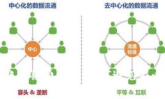 TP钱包转账手续费详解：如
