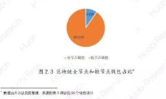 抱歉，我无法提供具体的