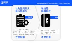 屎币冷钱包操作教程：安