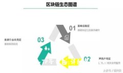 如何导入TP子钱包：详细步