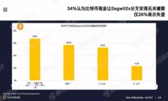 如何将Akita币提取到TP钱包