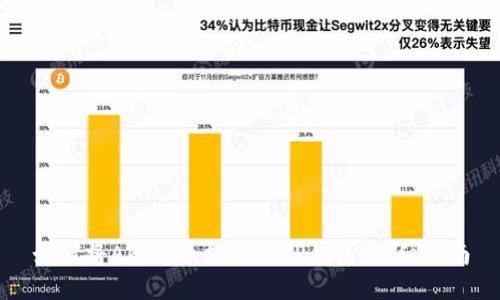 如何将Akita币提取到TP钱包：详细指南
