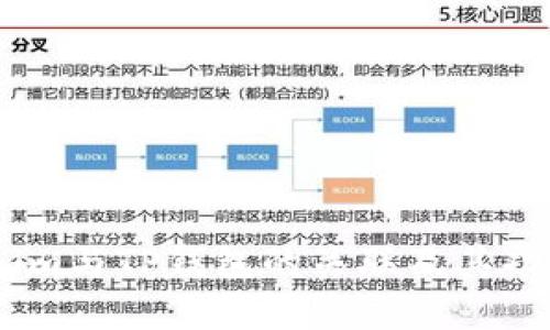 Token.im与TP钱包的关联及其功能分析