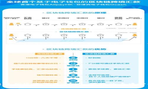 Uniswap交易所官方下载：安全、便捷的去中心化交易平台