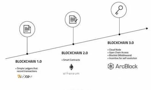 TP钱包在华为手机上的风险分析及解决方案