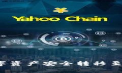 如何将TP钱包中的数字资产