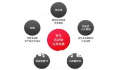 在这个快速发展的数字货