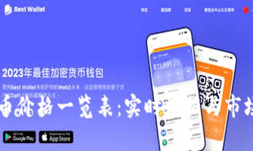 虚拟币价格一览表：实时数据与市场分析