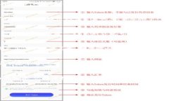 在TP钱包中上币的过程其实