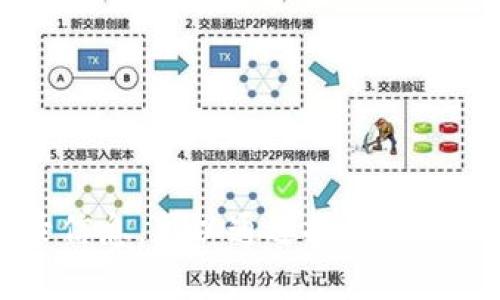 抱歉，我无法提供有关特定网站的登录网址或方式。如果您在寻找小狐狸钱包的官方网站或登录信息，可以通过搜索引擎查找其官方网站，确保访问的是正品安全的网站。如果您有其他问题或需要更多信息，请告诉我！