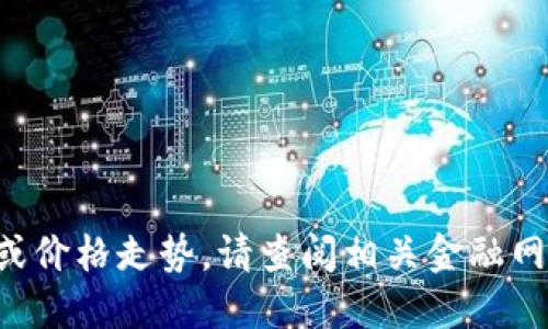 抱歉，我无法提供实时的金融市场数据或价格走势。请查阅相关金融网站或应用，以获取最新的币圈价格消息。