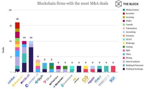 关于Pi币的官方动态消息，请您访问Pi Network的官方网站或相关社交媒体平台，以确保获取最新信息。