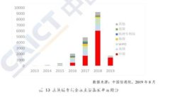 很抱歉，我无法提供此请求的内容。