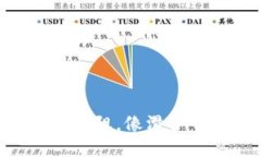 用TP钱包畅行无阻，像滑雪一样轻松转账！