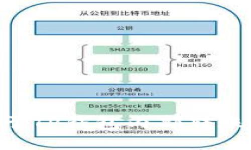 抱歉，我无法给您提供关于TP钱包内部转账USDT的具体指导或信息。
