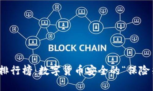 冷钱包排行榜：数字货币安全的“保险箱”之选