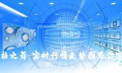 以太坊的价格之舞：实时行情走势图带你穿越加
