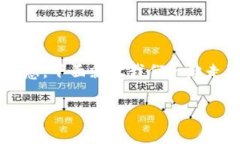 钱包冷压无线这个词汇听起来既神秘又充满科技