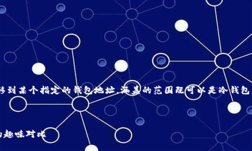 “to wallet”通常指的是将加密资产或数字货币转移到某个指定的钱包地址，涵盖的范围既可以是冷钱包，也可以是热钱包。这取决于所使用的具体钱包类型。

### 暖暖冷冷，钱包大作战

#### 加密货币的“钱包”世界：冷钱包与热钱包的趣味对比