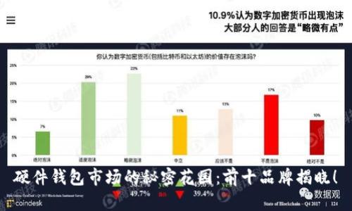 硬件钱包市场的秘密花园：前十品牌揭晓！