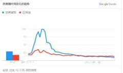 《让支付如风，TOPAY钱包