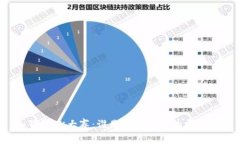 冷钱包PK大赛：谁是加密货