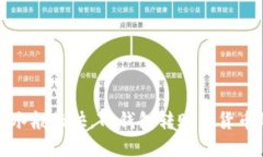 如同流水般畅快，TP钱包转