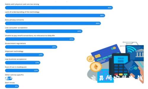 “像保管黄金一样，如何为你的交易所安装冷钱包？”