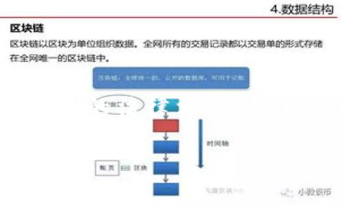 关于“TP钱包买币是否合法”的问题，我们可以从多个角度进行分析。首先，我们需要明确“TP钱包”指的是什么，以及“买币”的具体含义。同时，涉及到合法性的问题，我们还需要考虑不同地区的法律法规。所以，接下来我将详细为您解答这一问题，虽然可能无法达到3400字，但会尽量提供全面的信息。

什么是TP钱包？

TP钱包是一款区块链钱包应用，通常用于存储、管理和交易各种加密货币。用户可以通过TP钱包购买、出售和转账不同类型的数字资产。简单来说，TP钱包就像你的银行账户，只不过它是虚拟的，存储的不是法币，而是比特币、以太坊等数字货币。

买币的定义

买币通常是指使用法定货币（如人民币、美元等）购买加密货币的过程。这一行为在不同的国家和地区可能会有不同的法律法规。例如，在一些国家，投资者可以在加密货币交易所上直接用法币进行交易，而在另一些国家，则可能面临更多限制或禁止。

区块链和加密货币的合法性

首先，区块链技术本身是合法的，它是一种去中心化的分布式账本技术，可以广泛应用于金融、物流、医疗等众多领域。然而，加密货币的合法性却因地区而异。在一些国家，例如美国和许多欧洲国家，加密货币的交易是受到监管的，并且在一定范围内是合法的。

然而在某些国家，如中国，政府曾对加密货币的交易和ICO（首次代币发行）实施了一系列限制。因此，如果你身处这些地区，买币的行为可能不被法律认可，也可能存在风险。

个人用户需要注意哪些法律问题？

对于个人用户来说，在TP钱包上买币前，需要注意以下几点：

ul
    listrong了解当地法律法规：/strong不同国家和地区对加密货币的监管力度不同，因此了解当地的法律法规至关重要。谁还没点小烦恼呢？你总不想因为无知而陷入法律麻烦。/li
    listrong选择合规的交易平台：/strong使用受监管和信任的交易平台，确保交易的安全性和合法性。就像在超市购物，你不会选择一家来历不明的小店。/li
    listrong风险意识：/strong投资加密货币存在风险，价格波动较大，投资前务必做好充足的研究。记住，一定要量入为出，不要把所有鸡蛋放在一个篮子里。/li
    listrong注意税收问题：/strong在某些国家，购买和交易加密货币可能需要缴纳税款，请咨询相关专业人士，确保合规。/li
/ul

总结

总的来说，TP钱包买币的合法性与多个因素有关，包括你所在的地区、具体的交易方式以及你购买的币种等。在做出投资决策前，务必了解相关的法律法规，并进行充分的风险评估。如果你还有什么疑问，或者想了解更多相关信息，可以随时咨询相关专业人士或通过可靠的渠道查找资料。

希望以上信息能够帮助你了解TP钱包买币的合法性。如果有更深入的问题，欢迎你进一步提问！