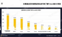 TP钱包充值指南：犹如为你的数字资产加油，助力