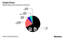 从币安到冷钱包的转账之