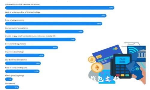 t p钱包支持/t p钱包支持