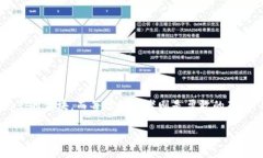 了解vv币交易所的世界，实