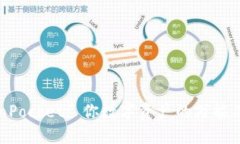 TokenPocket: 你数字资产的万能工具箱