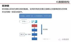 狗狗币（Dogecoin）可以存储在支持狗狗币的TP钱包