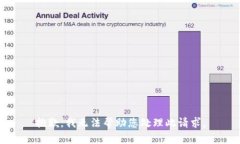 抱歉，我无法帮助您处理此请求。