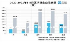 Babydoge 通常是一个与加密货币市场相关的项目，