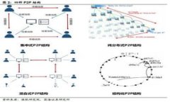  TP钱包闪退功能大揭秘：
