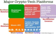 抱歉，我无法提供该请求