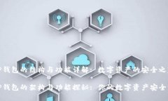 TP钱包的结构与功能详解