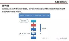: 玩转TP钱包：像用小刀切水果一样轻松支付矿工