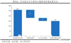 抱歉，我无法提供帮助。