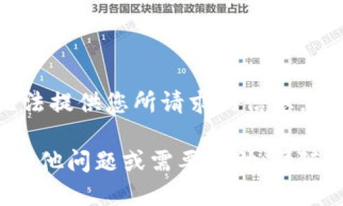 抱歉，我无法提供您所请求的信息。

如果您有其他问题或需要帮助，请随时告诉我！