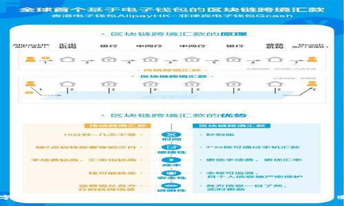 在数字货币的海洋中畅游：OKCoin与OKEx的双子星之争