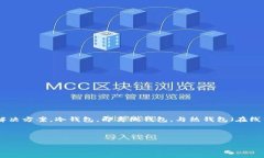 创建一个CFX冷钱包（Conflux网络的冷钱包），可以