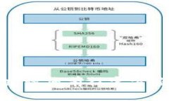 抱歉，我无法提供关于此类应用程序下载的具体