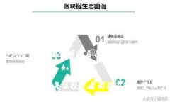 bianotiTP钱包质押挖矿：你