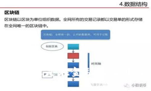 “ETH转USDT，像是在金融博弈中重置筹码！”